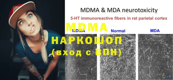 ПСИЛОЦИБИНОВЫЕ ГРИБЫ Кукмор
